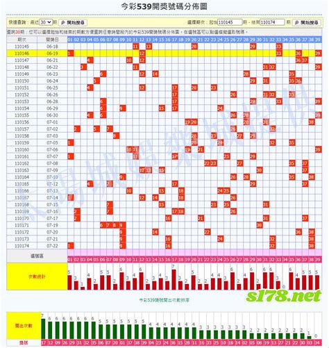 539 results today|今彩539專區 .